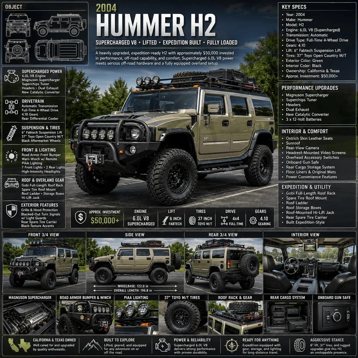 2006 Hummer H2
